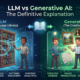 llm-vs-generative-ai-explanation-guide.jpg