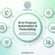 ai-in-finance-automation-forecasting-use-cases-anantkaal.png