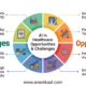 ai-in-medical-industry-opportunities-challenges.png
