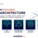 designing-scalable-saas-architecture-guide-microservices-cloud-multi-tenant.png