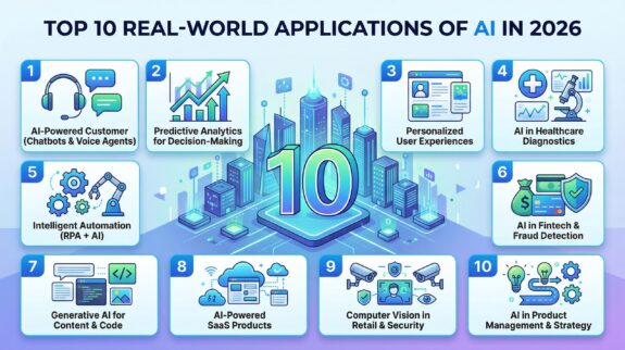 top-10-real-world-ai-applications-2026.png top-10-real-world-ai-applications-2026.png